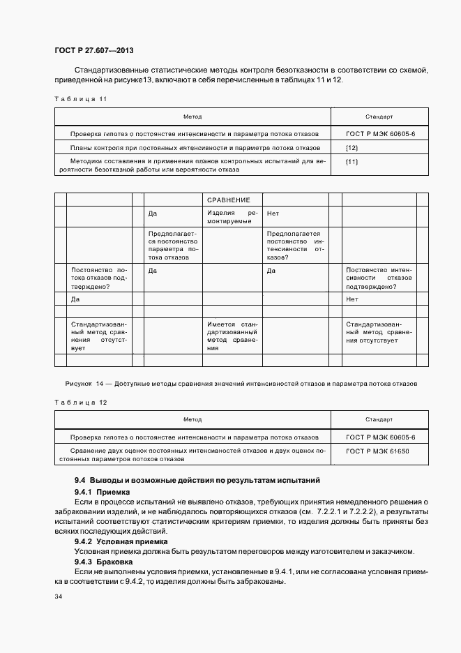 Страница 38 ГОСТ Р 27.607-2013