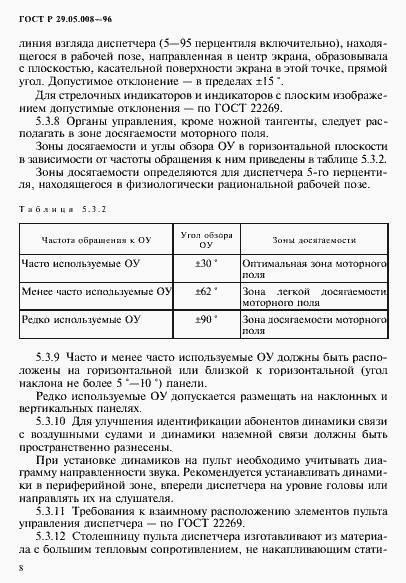 Страница 11 ГОСТ Р 29.05.008-96