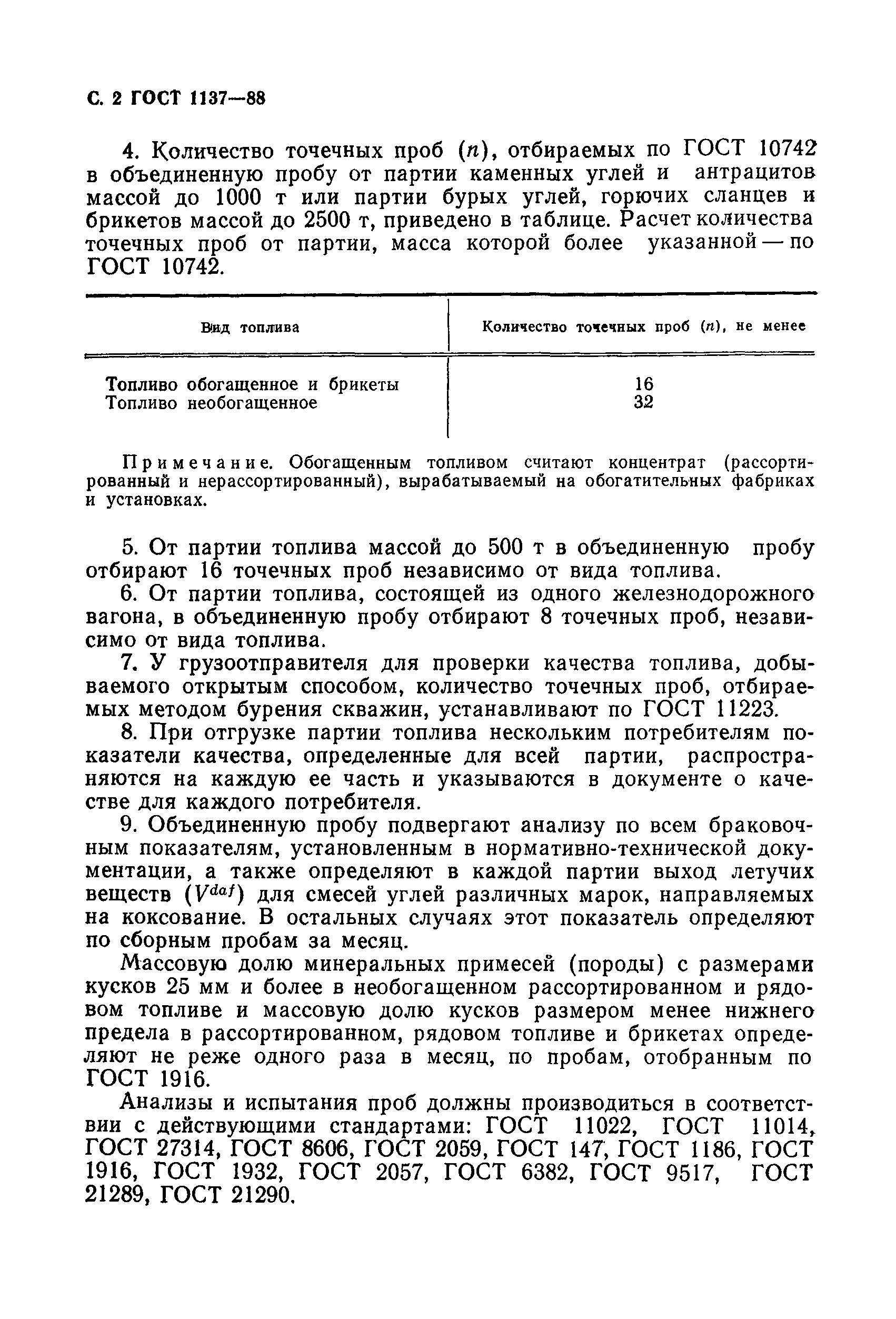 Страница 3 ГОСТ 1137-88