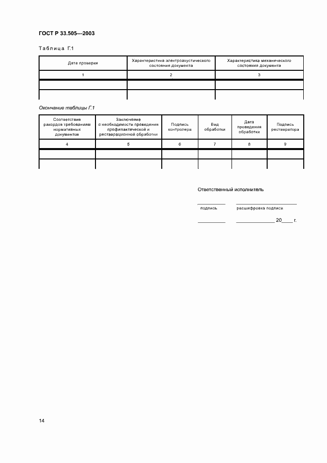 Страница 17 ГОСТ Р 33.505-2003