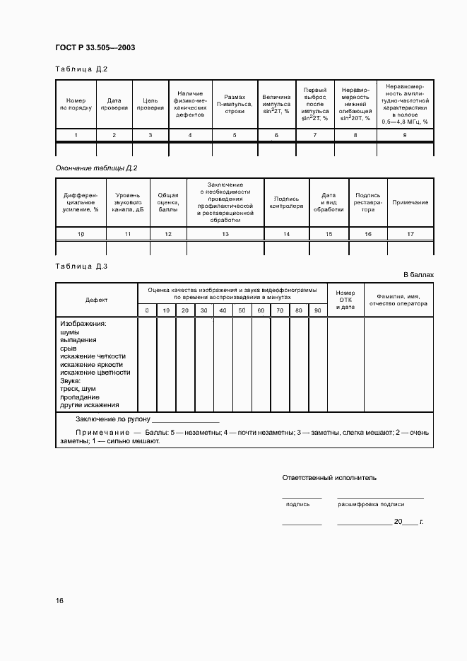 Страница 19 ГОСТ Р 33.505-2003