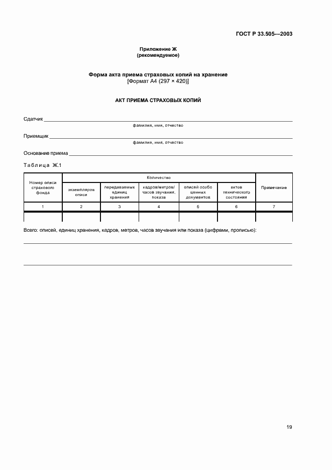 Страница 22 ГОСТ Р 33.505-2003