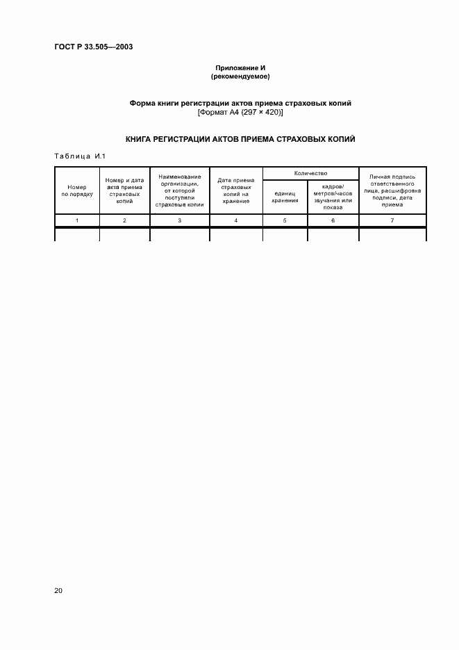 Страница 23 ГОСТ Р 33.505-2003