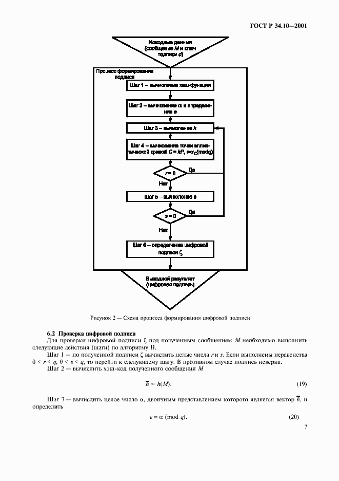 Страница 11 ГОСТ Р 34.10-2001