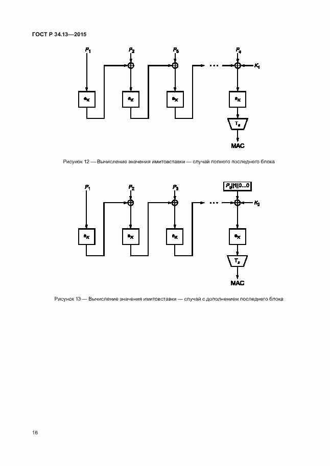 Страница 21 ГОСТ Р 34.13-2015