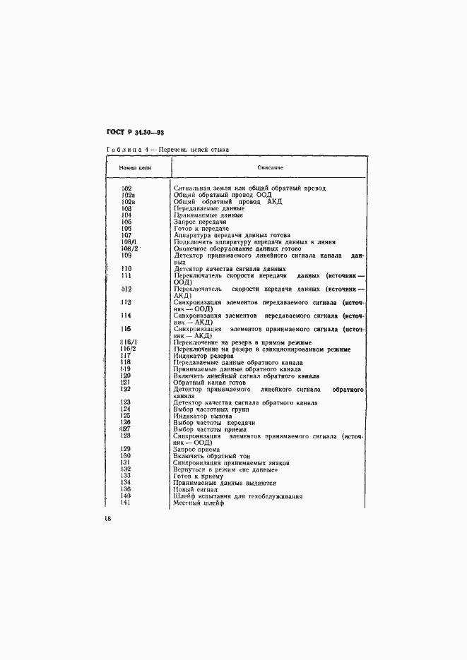Страница 21 ГОСТ Р 34.30-93