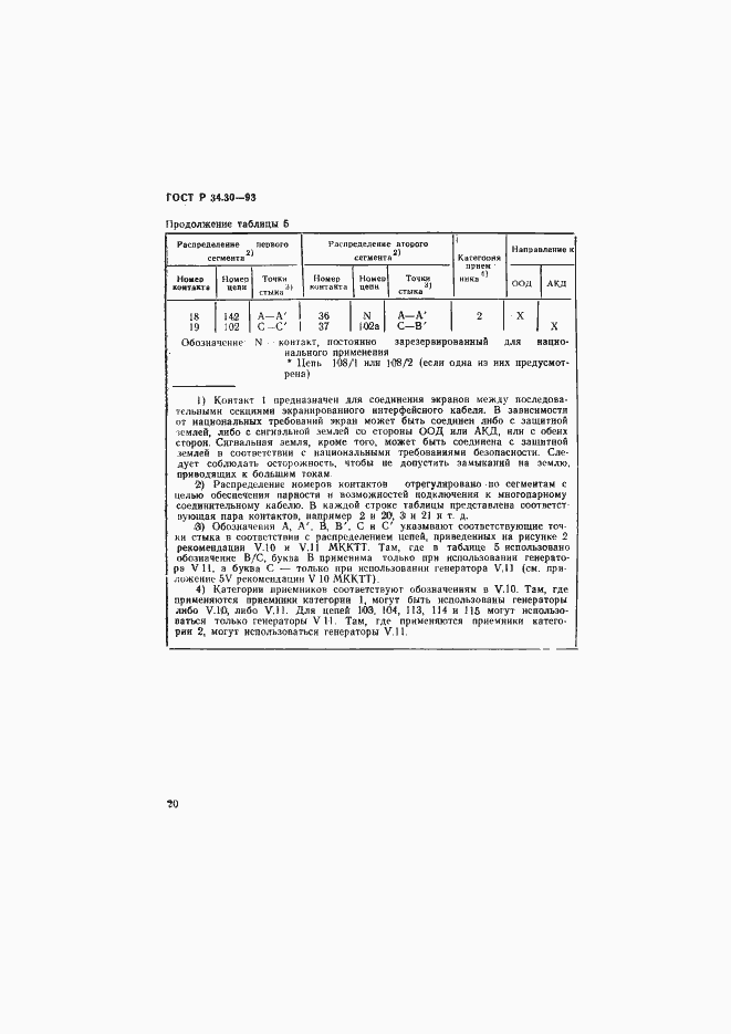 Страница 23 ГОСТ Р 34.30-93