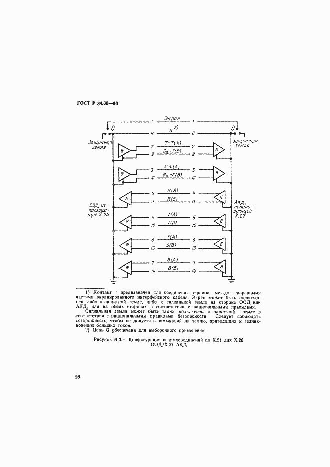 Страница 31 ГОСТ Р 34.30-93