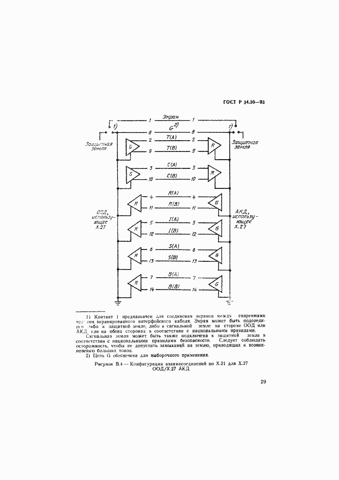 Страница 32 ГОСТ Р 34.30-93