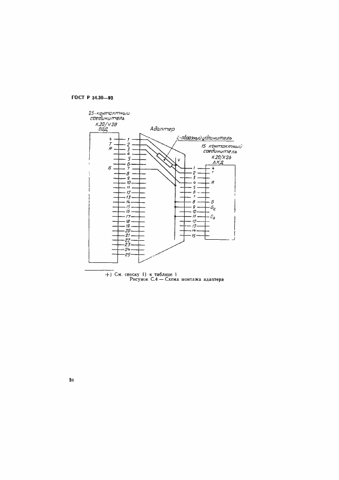 Страница 37 ГОСТ Р 34.30-93