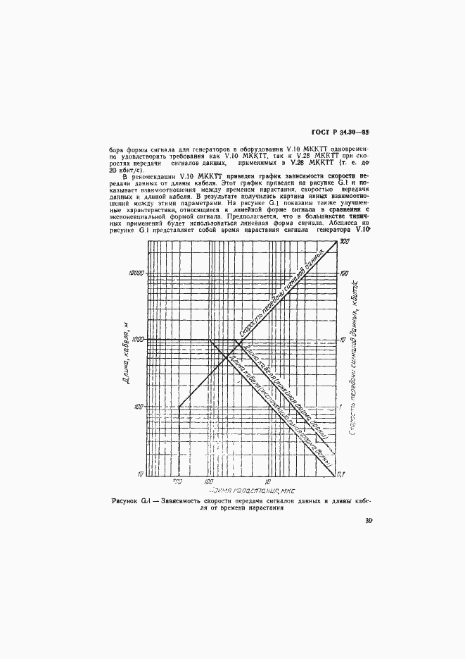 Страница 42 ГОСТ Р 34.30-93