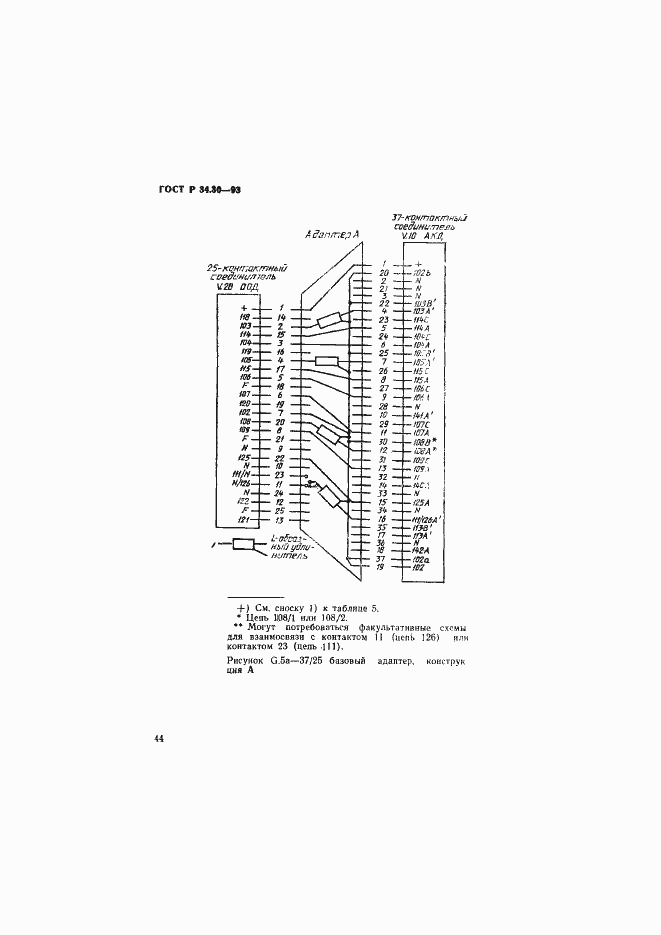 Страница 47 ГОСТ Р 34.30-93