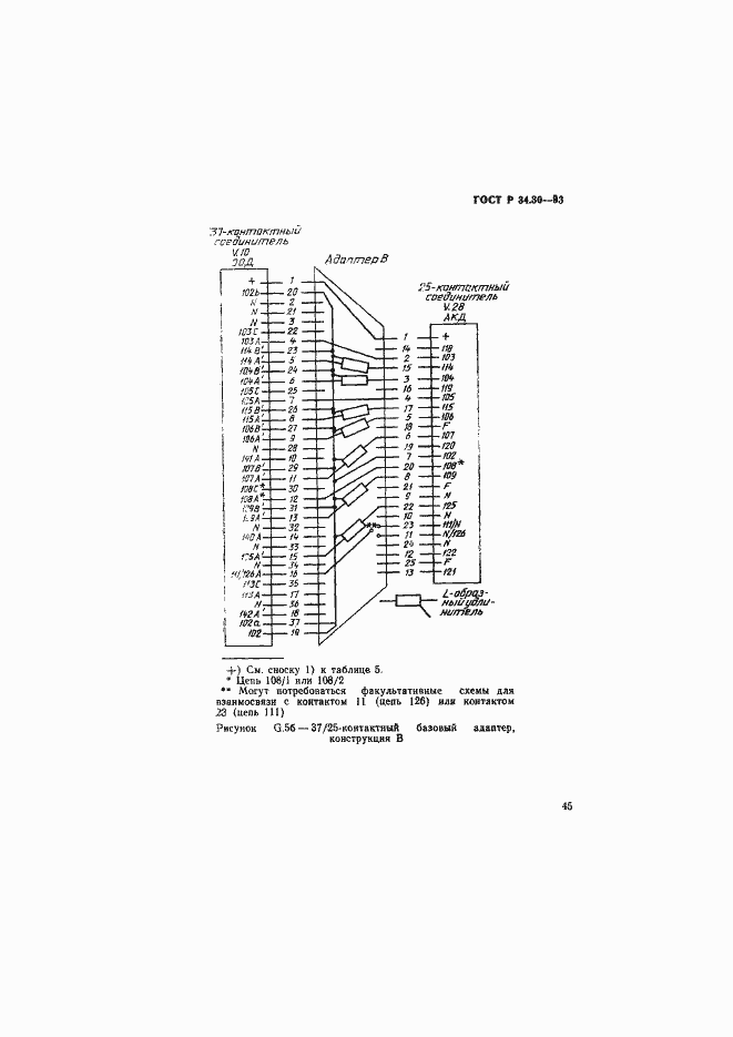 Страница 48 ГОСТ Р 34.30-93