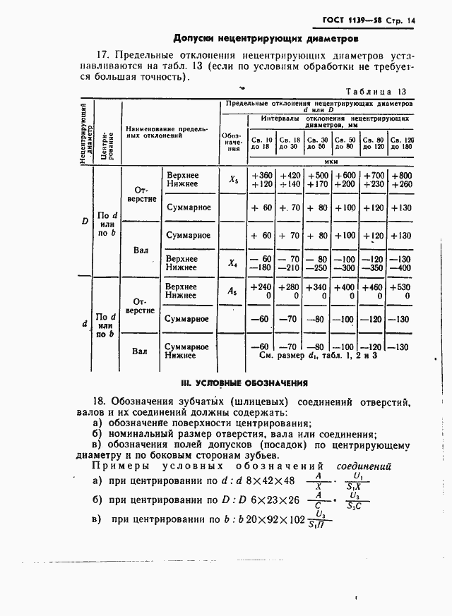 Страница 15 ГОСТ 1139-58