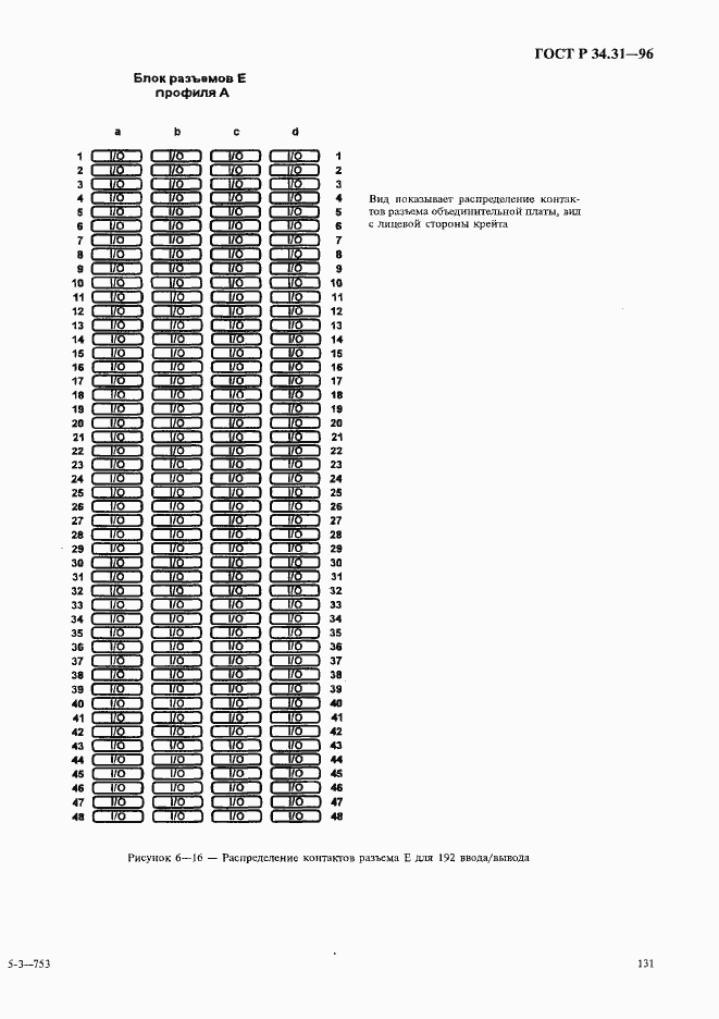 Страница 138 ГОСТ Р 34.31-96
