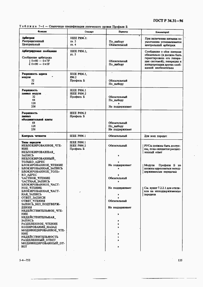 Страница 142 ГОСТ Р 34.31-96