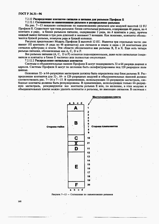 Страница 175 ГОСТ Р 34.31-96