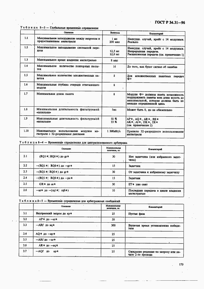 Страница 186 ГОСТ Р 34.31-96