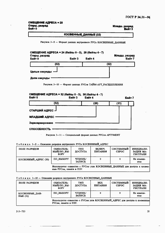 Страница 42 ГОСТ Р 34.31-96