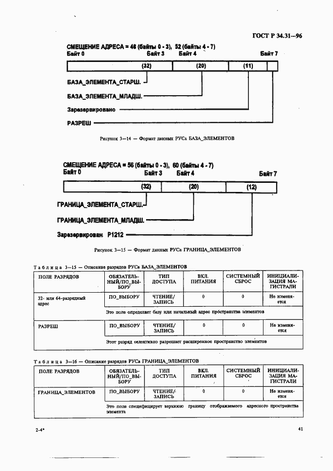 Страница 48 ГОСТ Р 34.31-96