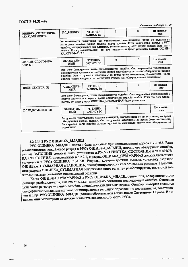 Страница 57 ГОСТ Р 34.31-96