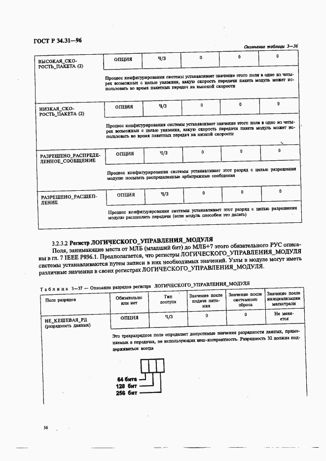 Страница 63 ГОСТ Р 34.31-96
