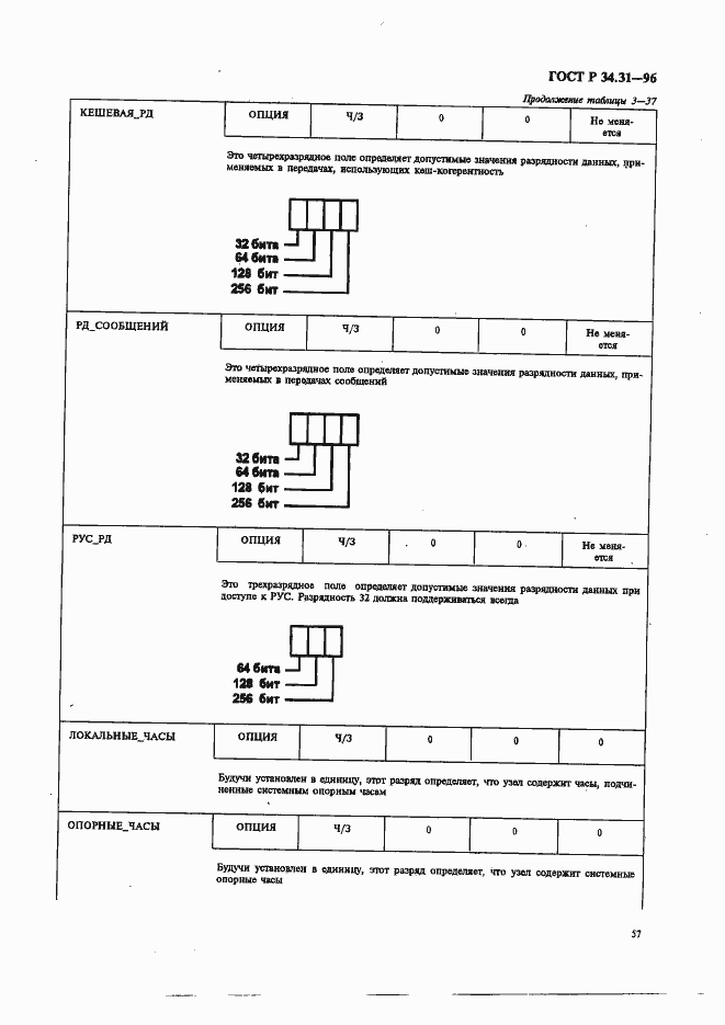 Страница 64 ГОСТ Р 34.31-96