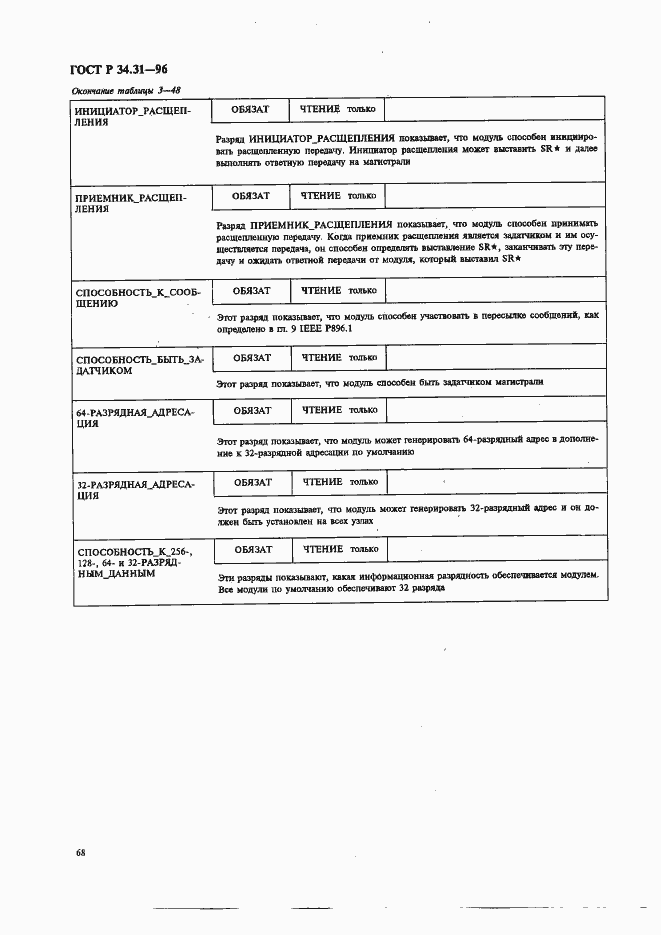 Страница 75 ГОСТ Р 34.31-96