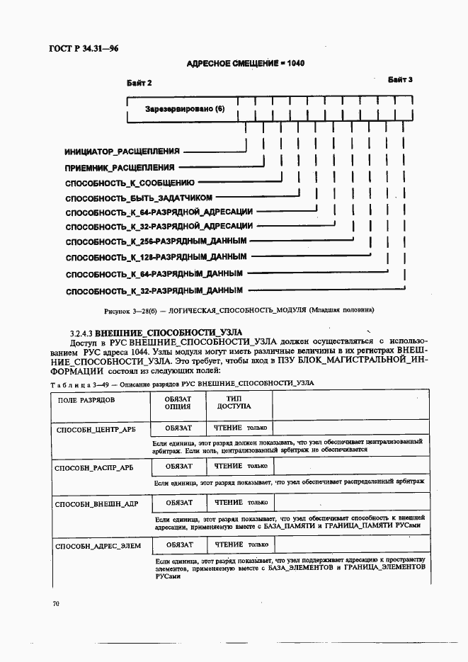 Страница 77 ГОСТ Р 34.31-96
