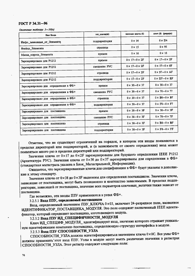 Страница 83 ГОСТ Р 34.31-96