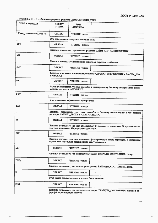 Страница 84 ГОСТ Р 34.31-96