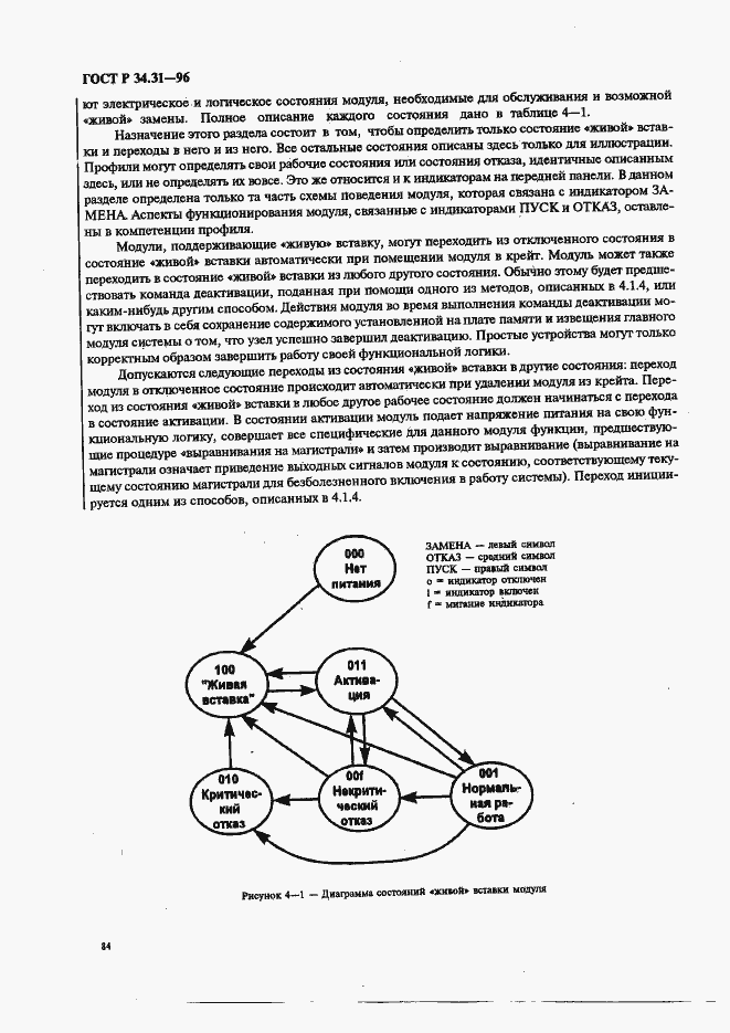 Страница 91 ГОСТ Р 34.31-96