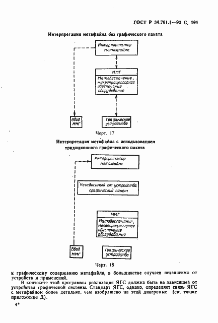 Страница 104 ГОСТ Р 34.701.1-92