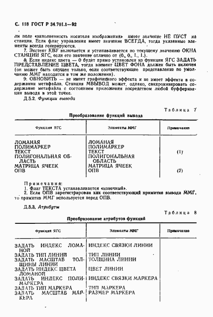 Страница 121 ГОСТ Р 34.701.1-92