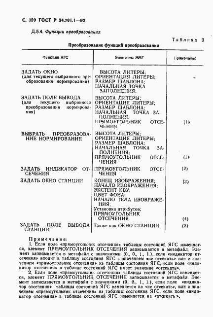 Страница 123 ГОСТ Р 34.701.1-92