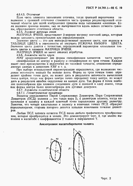 Страница 22 ГОСТ Р 34.701.1-92