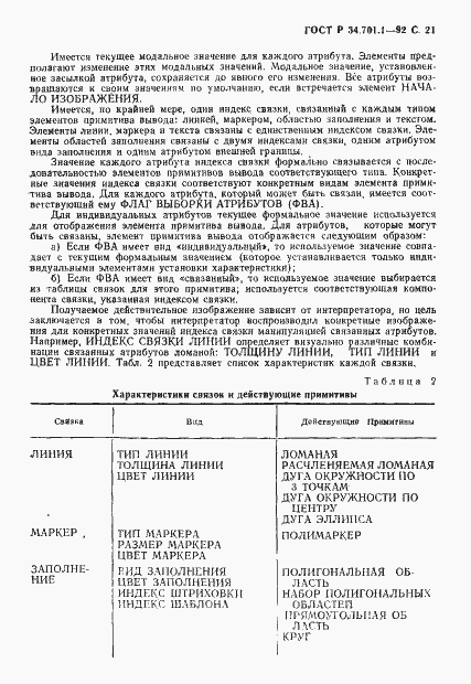 Страница 24 ГОСТ Р 34.701.1-92