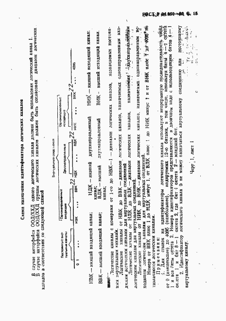 Страница 16 ГОСТ Р 34.950-92