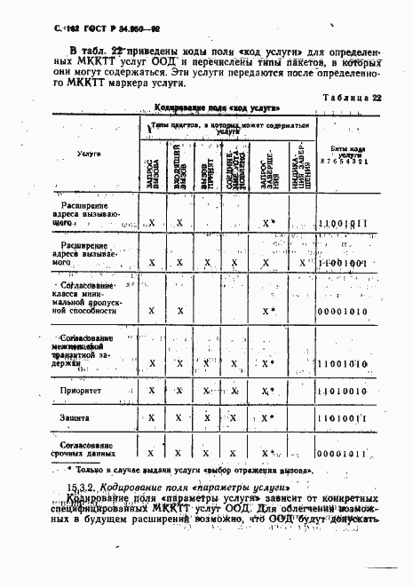 Страница 163 ГОСТ Р 34.950-92