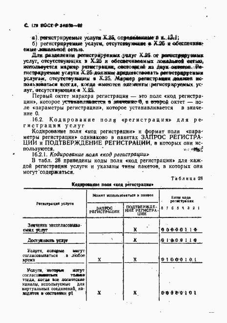 Страница 171 ГОСТ Р 34.950-92