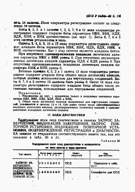 Страница 176 ГОСТ Р 34.950-92