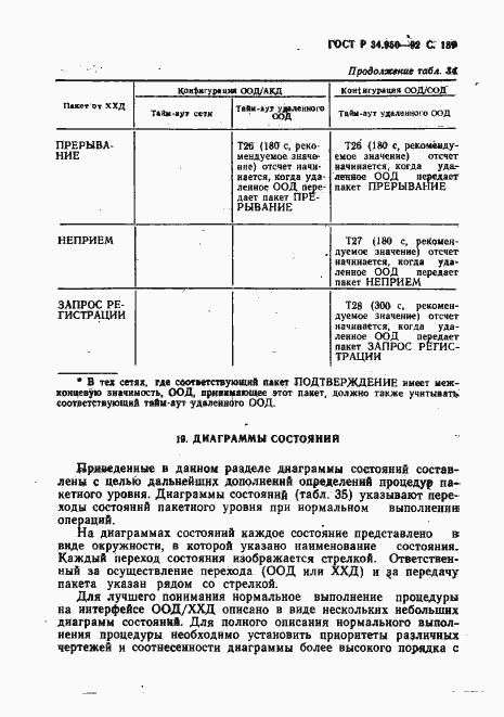 Страница 190 ГОСТ Р 34.950-92