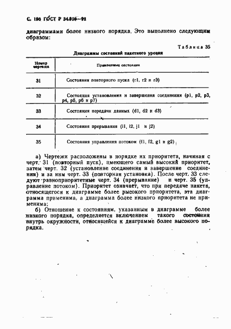 Страница 191 ГОСТ Р 34.950-92