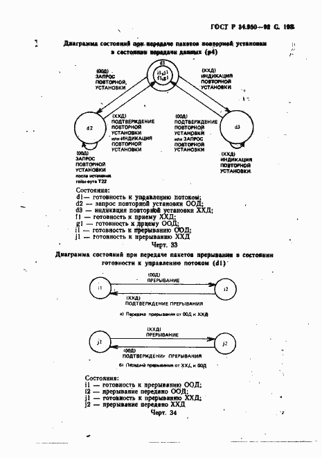 Страница 194 ГОСТ Р 34.950-92