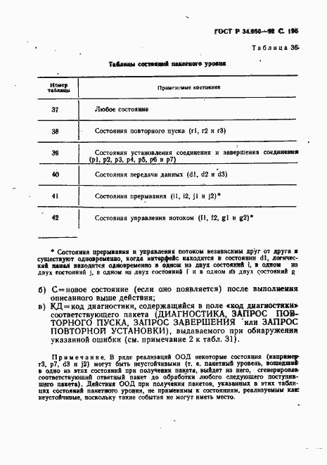 Страница 196 ГОСТ Р 34.950-92