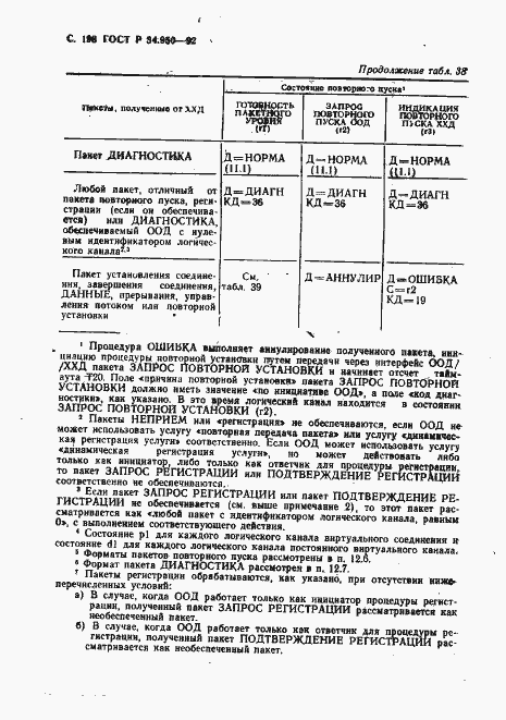 Страница 199 ГОСТ Р 34.950-92