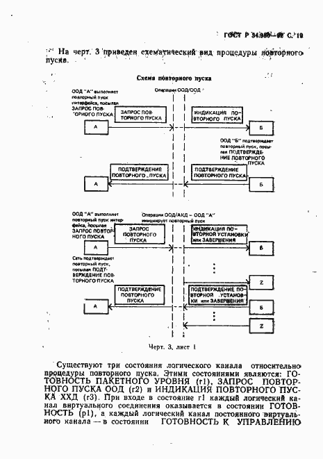 Страница 20 ГОСТ Р 34.950-92