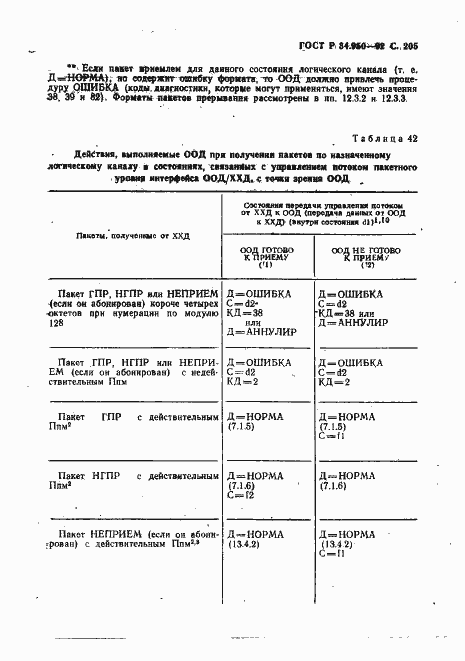 Страница 206 ГОСТ Р 34.950-92