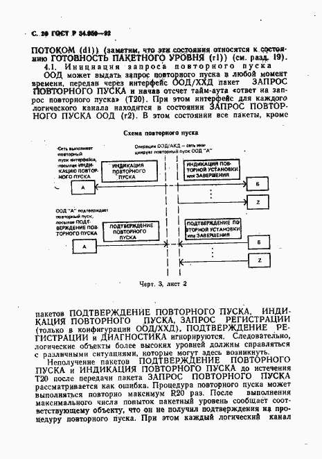 Страница 21 ГОСТ Р 34.950-92