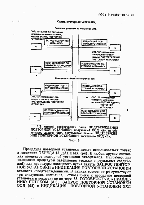 Страница 52 ГОСТ Р 34.950-92